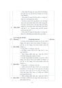 KH chiến lược giai đoạn 20-25 - 0010.jpg - 